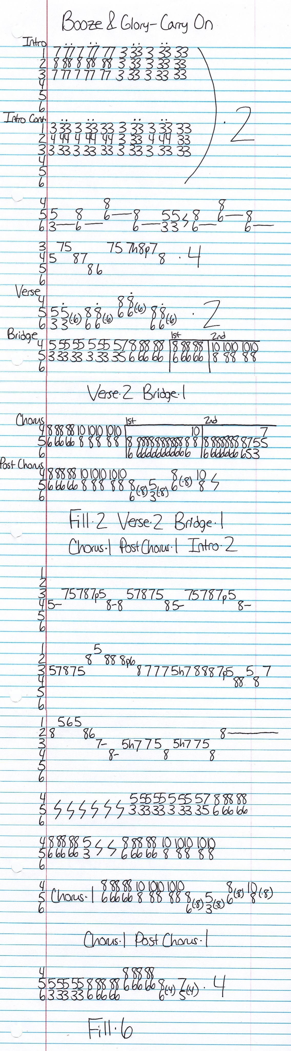 High quality guitar tab for Carry On by Booze & Glory off of the album Chapter IV. ***Complete and accurate guitar tab!***